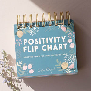 Positivity Chart