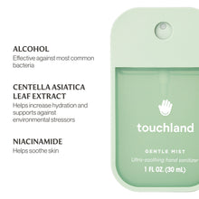 Touchland Mist - Lily Of The Valley